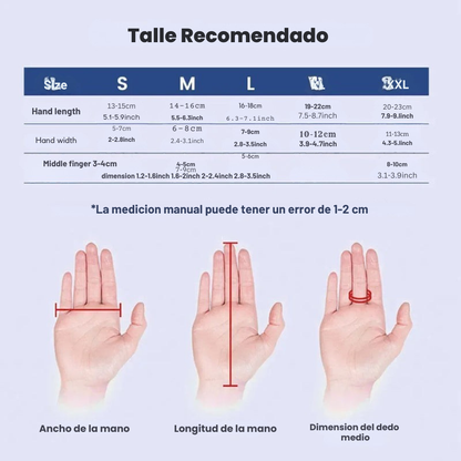 HandLift Pro™ Terapia de Mano