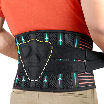BackShield™